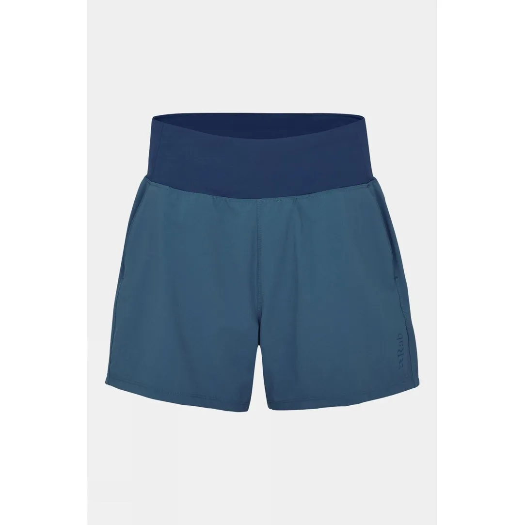 Womens Momentum Shorts 