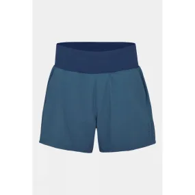 Womens Momentum Shorts 